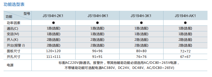 功率因素表型號.jpg